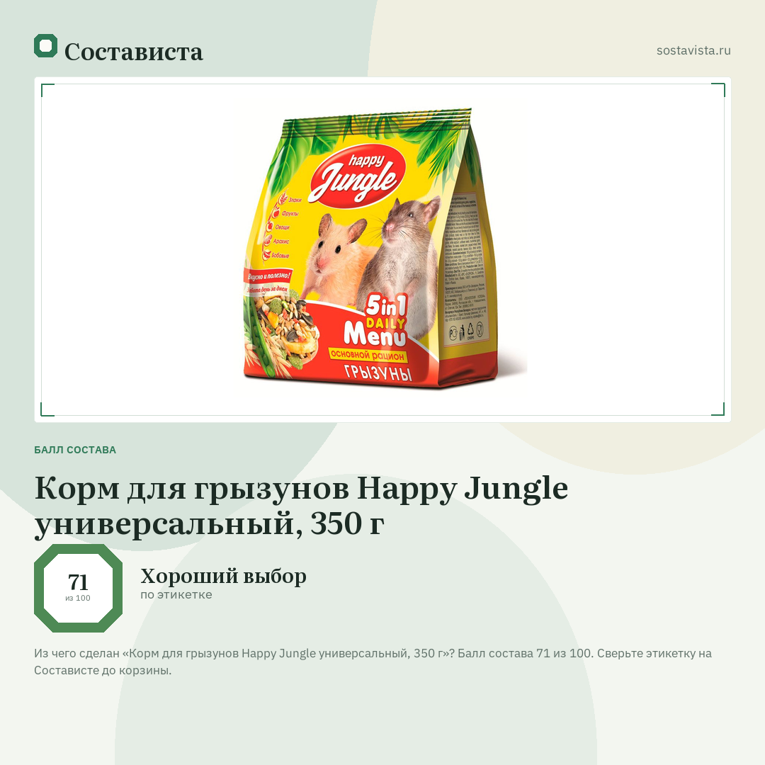 Корм для грызунов Happy Jungle универсальный, 350 г: балл состава 71 из 100 — Состависта