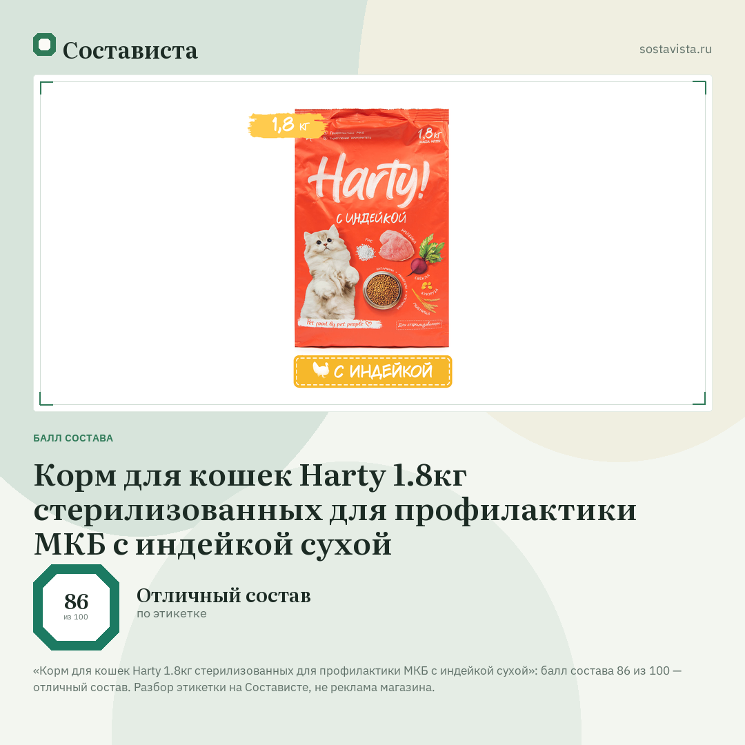 Корм для кошек Harty 1.8кг стерилизованных для профилактики МКБ с индейкой сухой: балл состава 86 из 100 — Состависта