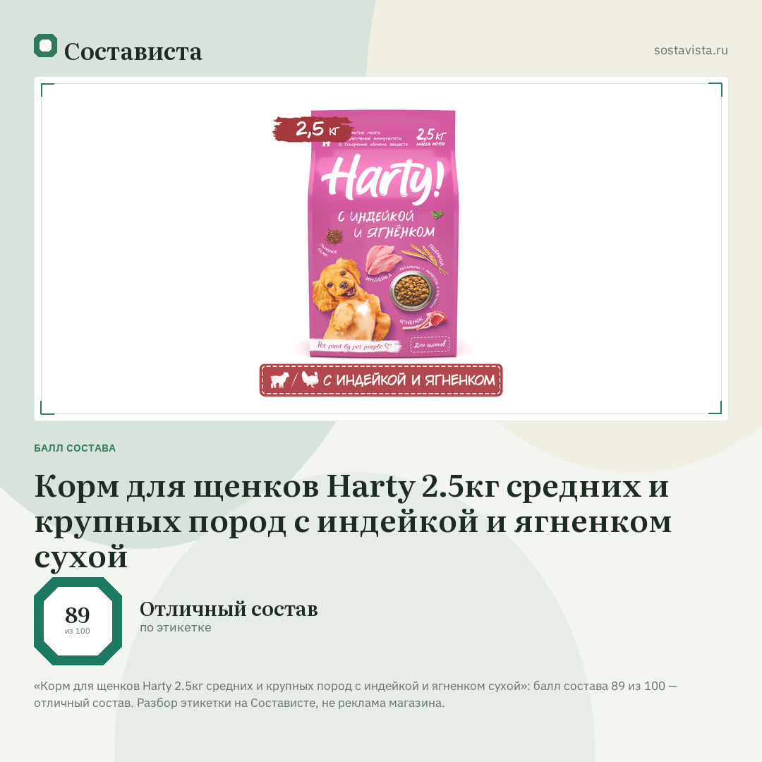 Корм для щенков Harty 2.5кг средних и крупных пород с индейкой и ягненком сухой: балл состава 89 из 100 — Состависта