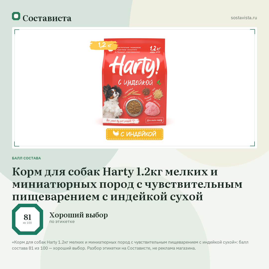 Корм для собак Harty 1.2кг мелких и миниатюрных пород с чувствительным пищеварением с индейкой сухой: балл состава 81 из 100 — Состависта