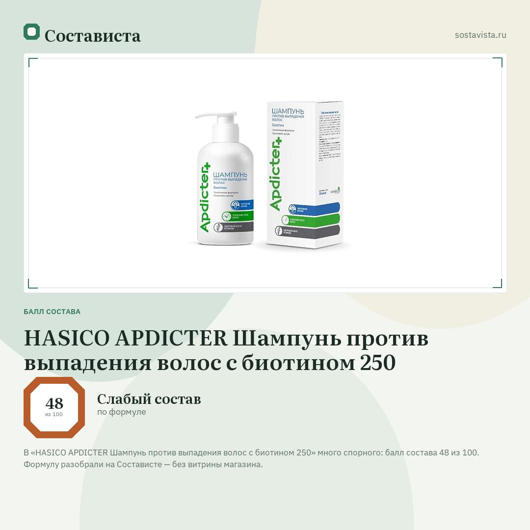 HASICO APDICTER Шампунь против выпадения волос с биотином 250: балл состава 48 из 100 — Состависта