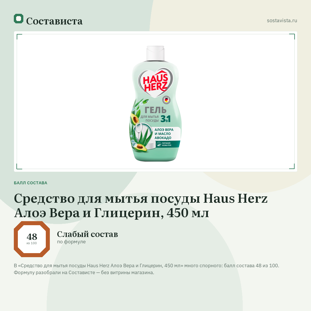 Средство для мытья посуды Haus Herz Алоэ Вера и Глицерин, 450 мл: балл состава 48 из 100 — Состависта