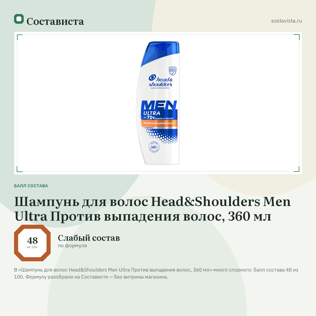 Шампунь для волос Head&Shoulders Men Ultra Против выпадения волос, 360 мл: балл состава 48 из 100 — Состависта