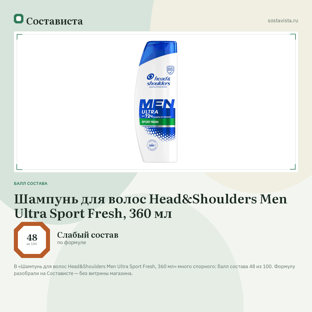 Шампунь для волос Head&Shoulders Men Ultra Sport Fresh, 360 мл: балл состава 48 из 100 — Состависта