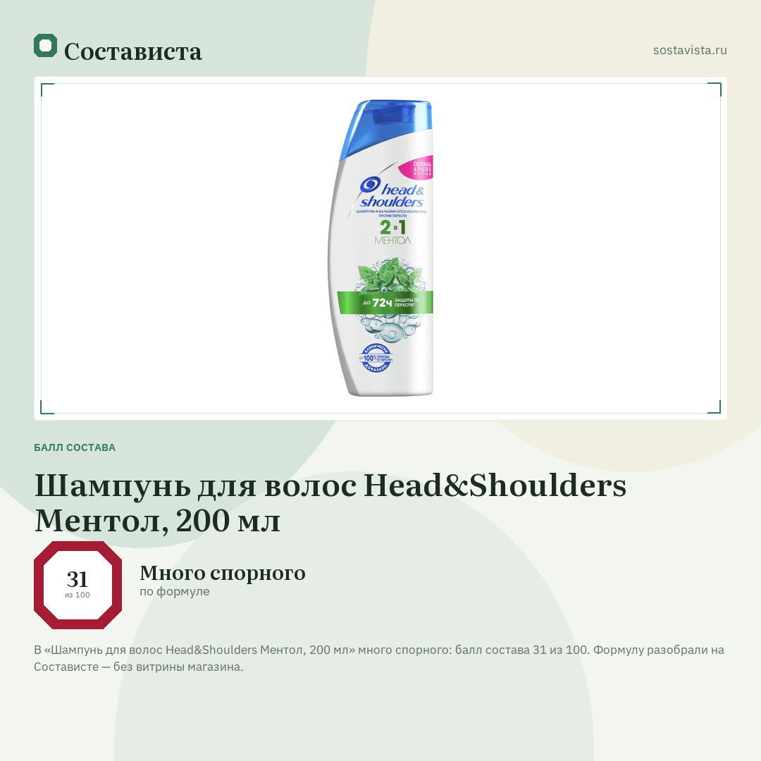 Шампунь для волос Head&Shoulders Ментол, 200 мл: балл состава 31 из 100 — Состависта