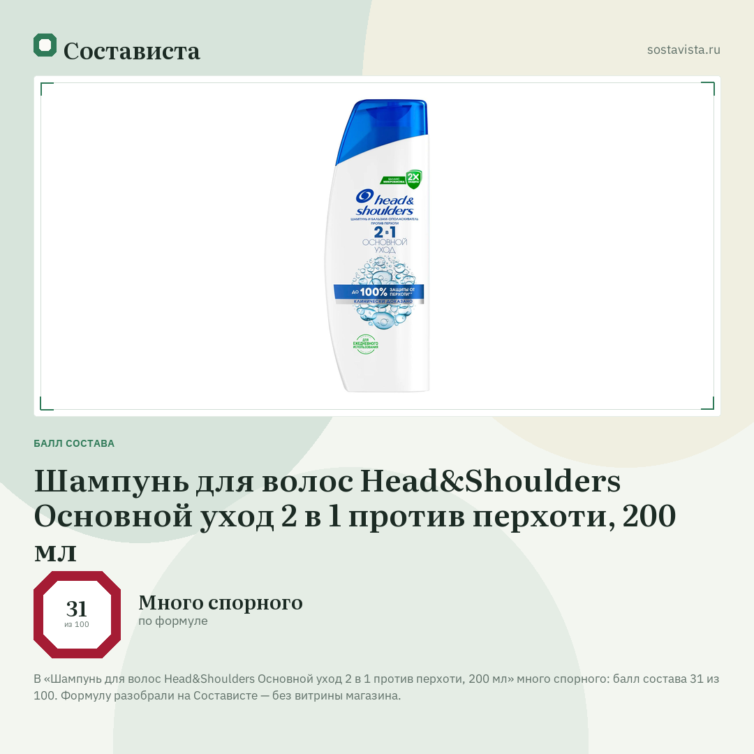 Шампунь для волос Head&Shoulders Основной уход 2 в 1 против перхоти, 200 мл: балл состава 31 из 100 — Состависта