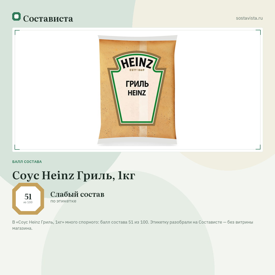 Соус Heinz Гриль, 1кг: балл состава 51 из 100 — Состависта
