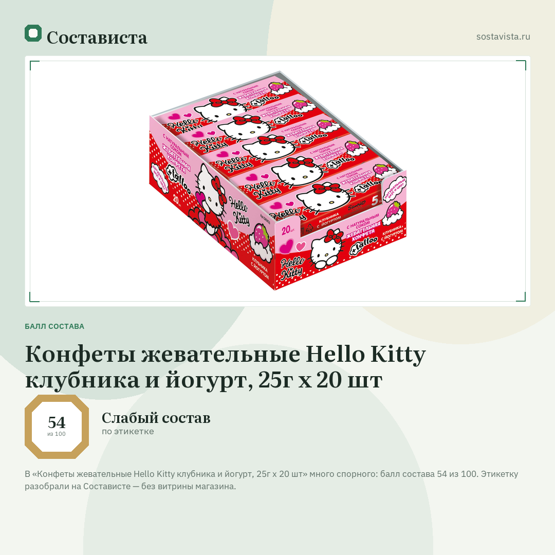 Конфеты жевательные Hello Kitty клубника и йогурт, 25г x 20 шт: балл состава 54 из 100 — Состависта