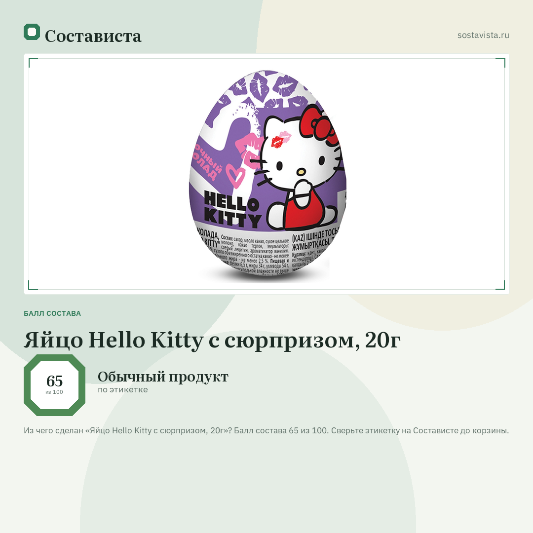 Яйцо Hello Kitty с сюрпризом, 20г: балл состава 65 из 100 — Состависта