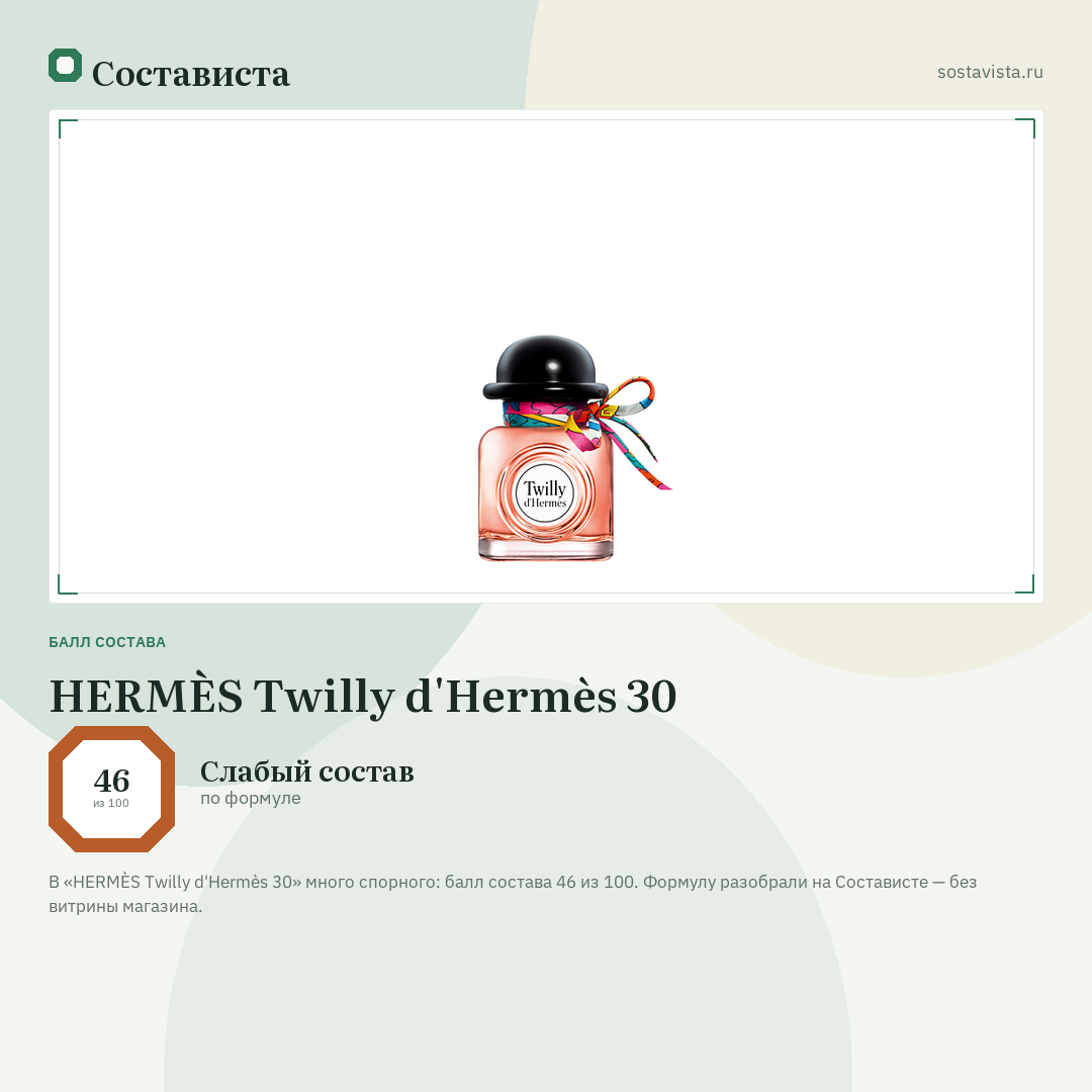 HERMÈS Twilly d'Hermès 30: балл состава 46 из 100 — Состависта