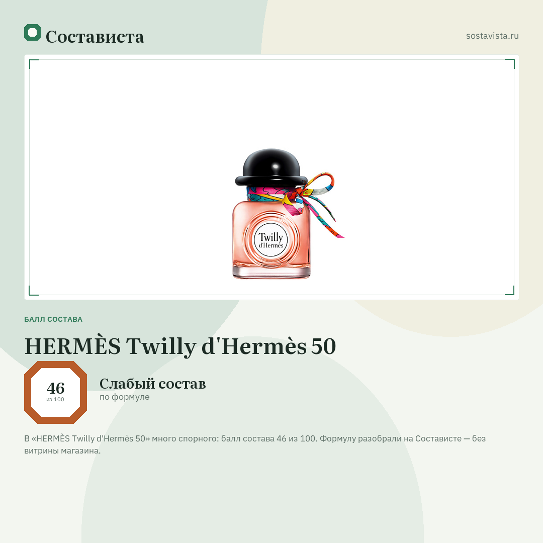 HERMÈS Twilly d'Hermès 50: балл состава 46 из 100 — Состависта