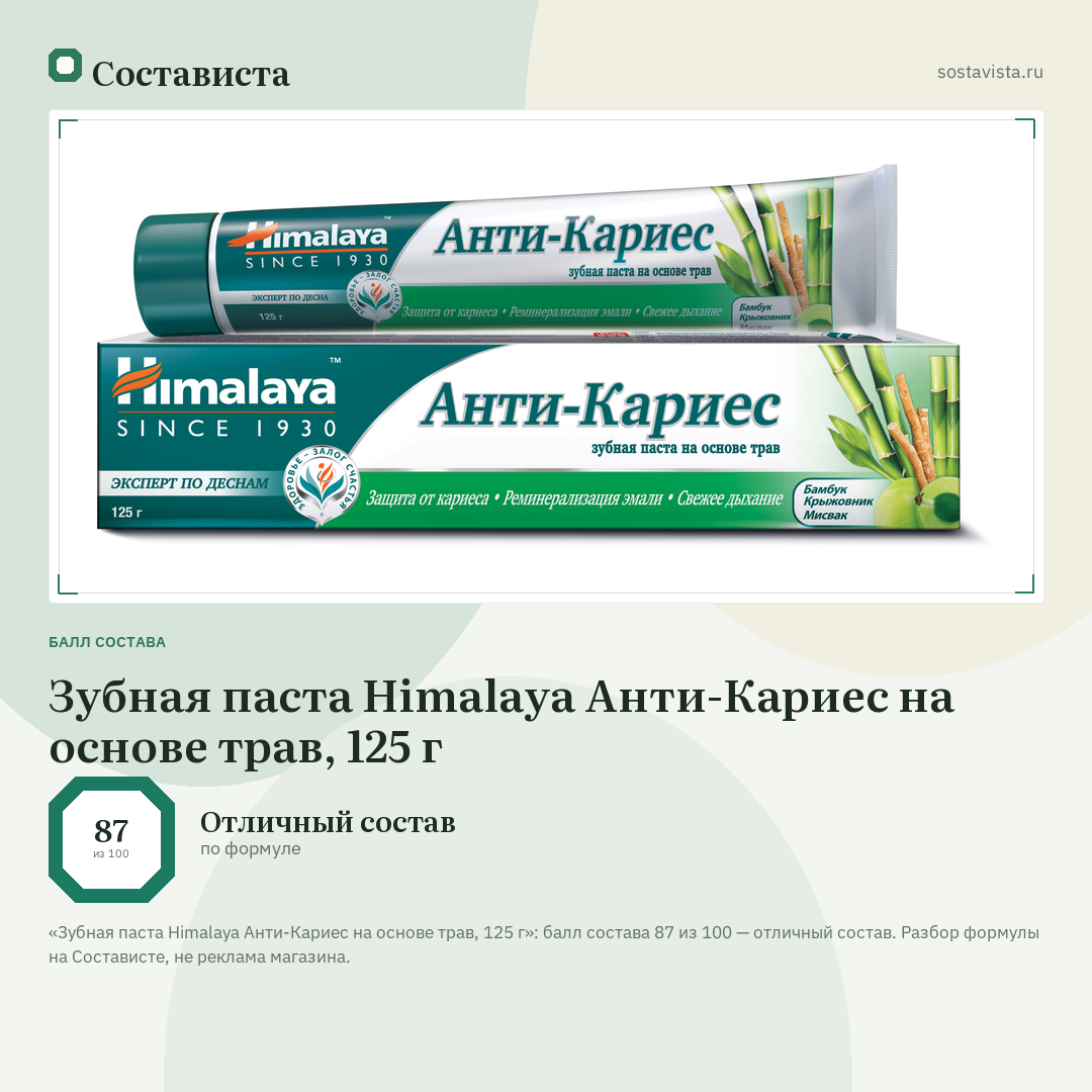 Зубная паста Himalaya Анти-Кариес на основе трав, 125 г: балл состава 87 из 100 — Состависта