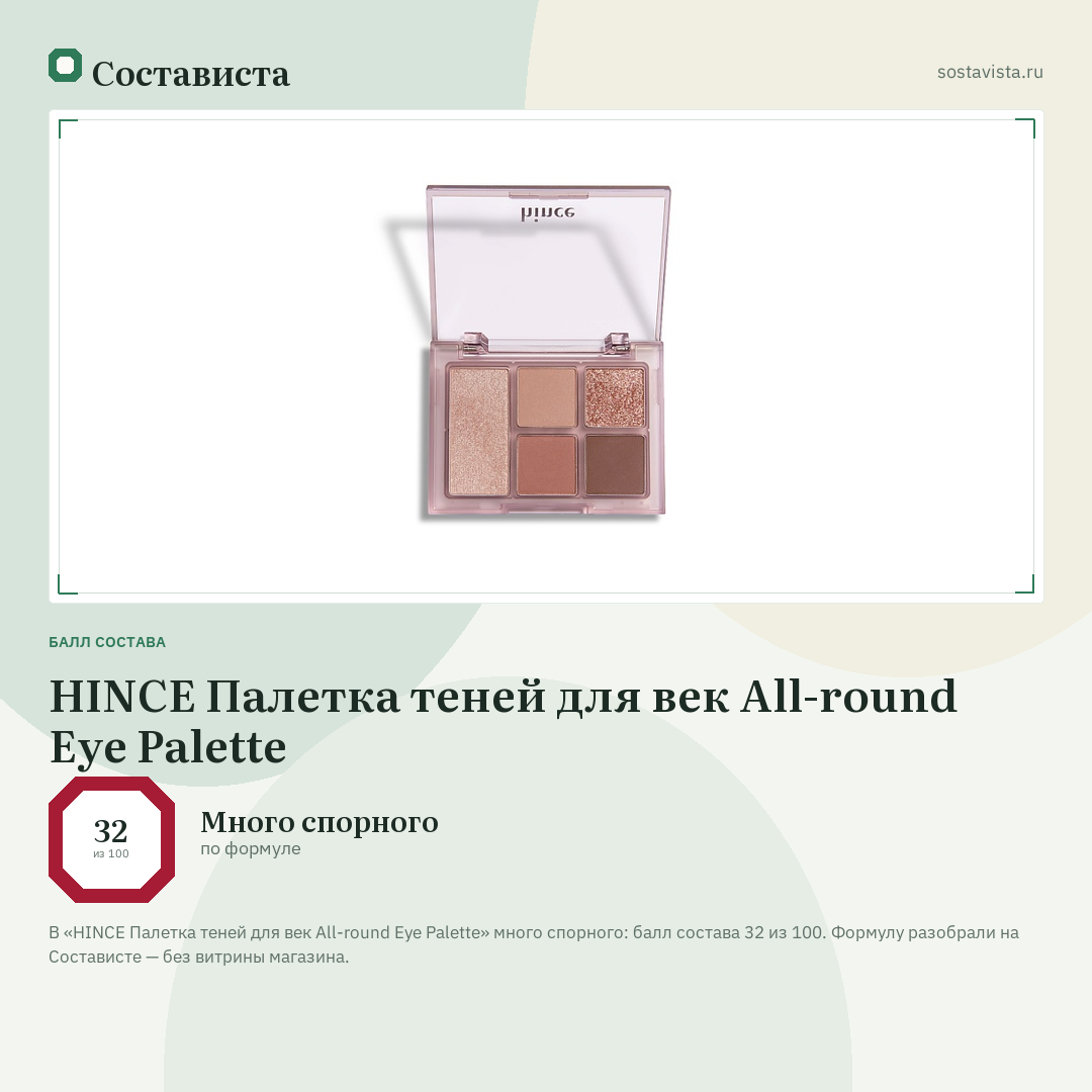 HINCE Палетка теней для век All-round Eye Palette: балл состава 32 из 100 — Состависта