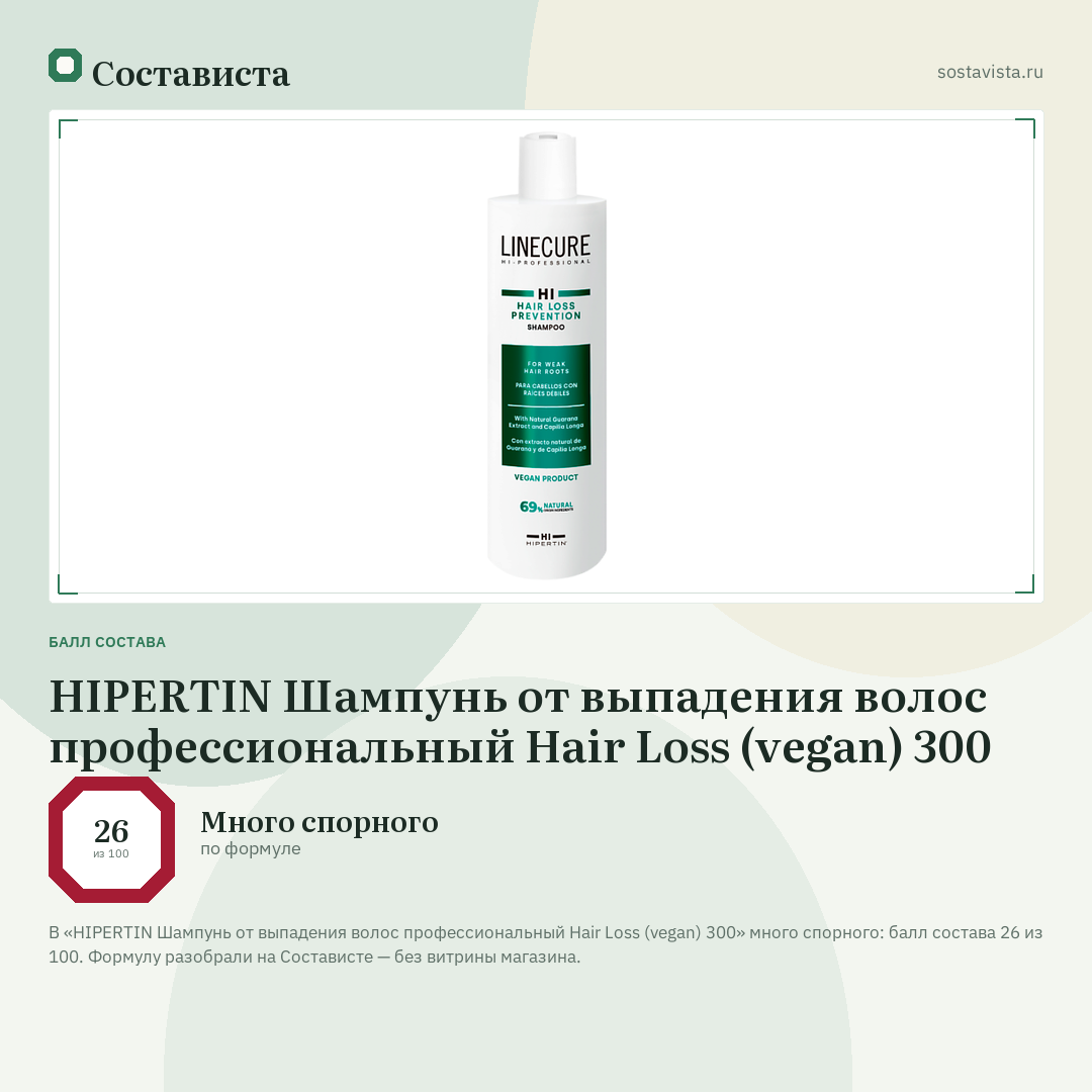 HIPERTIN Шампунь от выпадения волос профессиональный Hair Loss (vegan) 300: балл состава 26 из 100 — Состависта