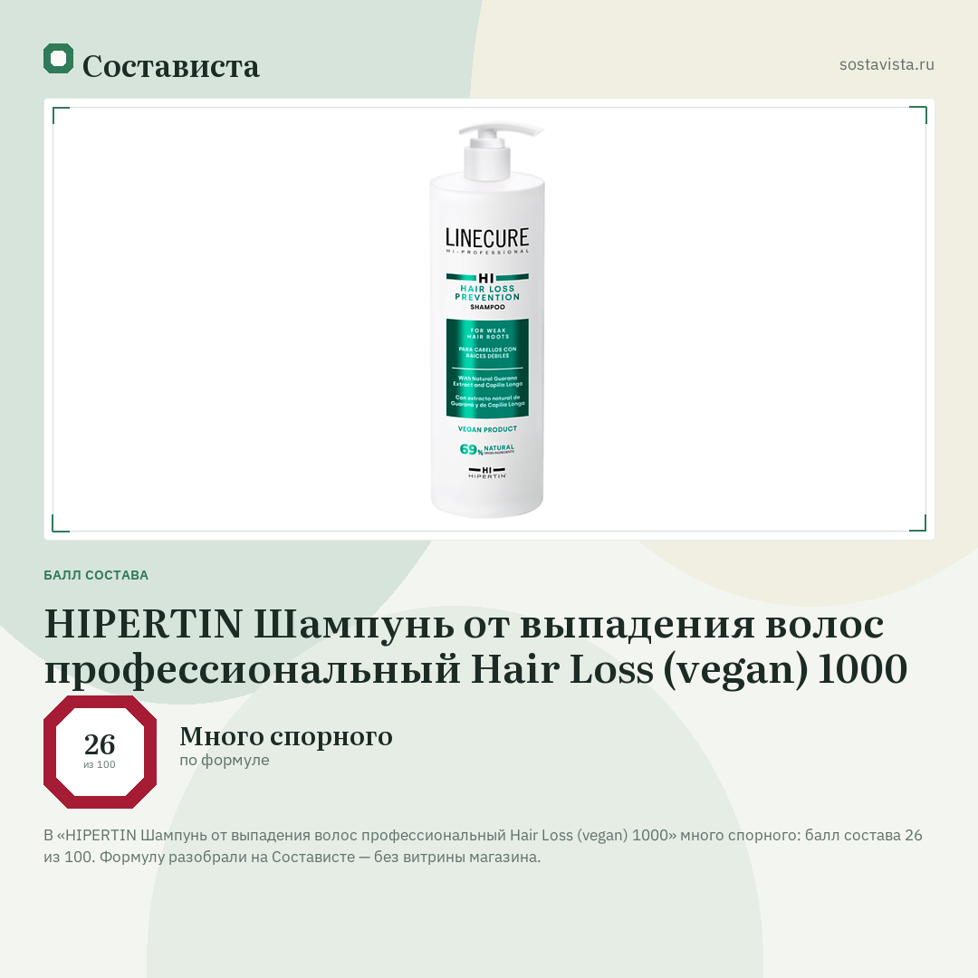 HIPERTIN Шампунь от выпадения волос профессиональный Hair Loss (vegan) 1000: балл состава 26 из 100 — Состависта