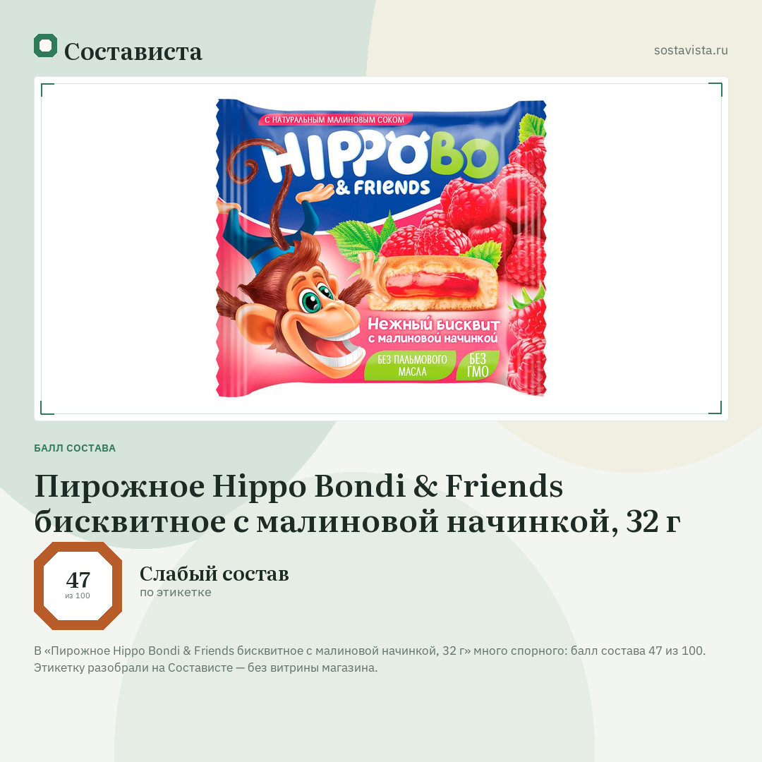 Пирожное Hippo Bondi & Friends бисквитное с малиновой начинкой, 32 г: балл состава 47 из 100 — Состависта