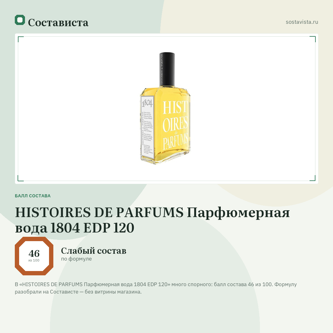 HISTOIRES DE PARFUMS Парфюмерная вода 1804 EDP 120: балл состава 46 из 100 — Состависта