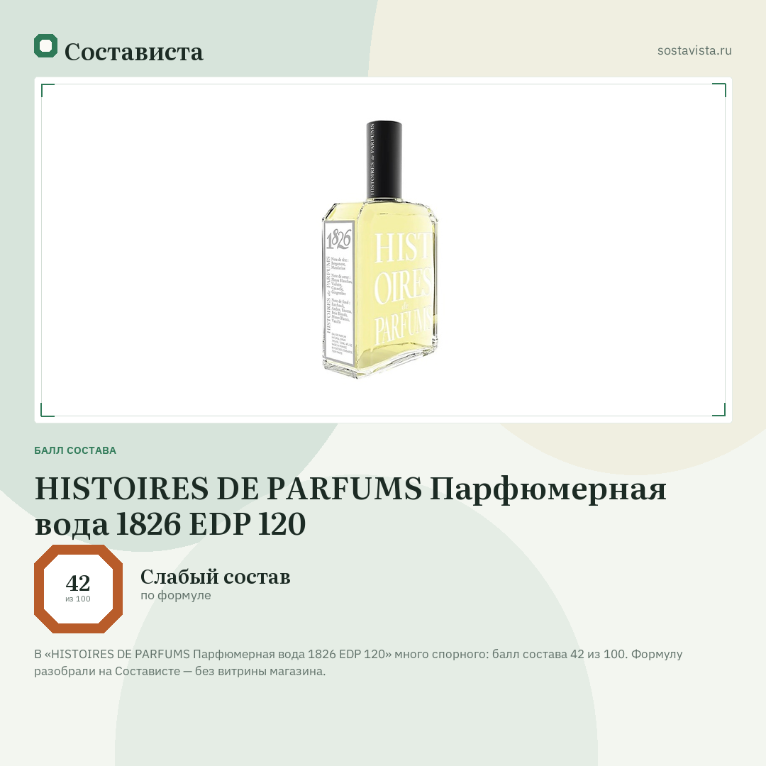 HISTOIRES DE PARFUMS Парфюмерная вода 1826 EDP 120: балл состава 42 из 100 — Состависта