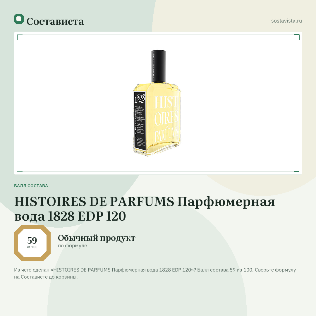 HISTOIRES DE PARFUMS Парфюмерная вода 1828 EDP 120: балл состава 59 из 100 — Состависта