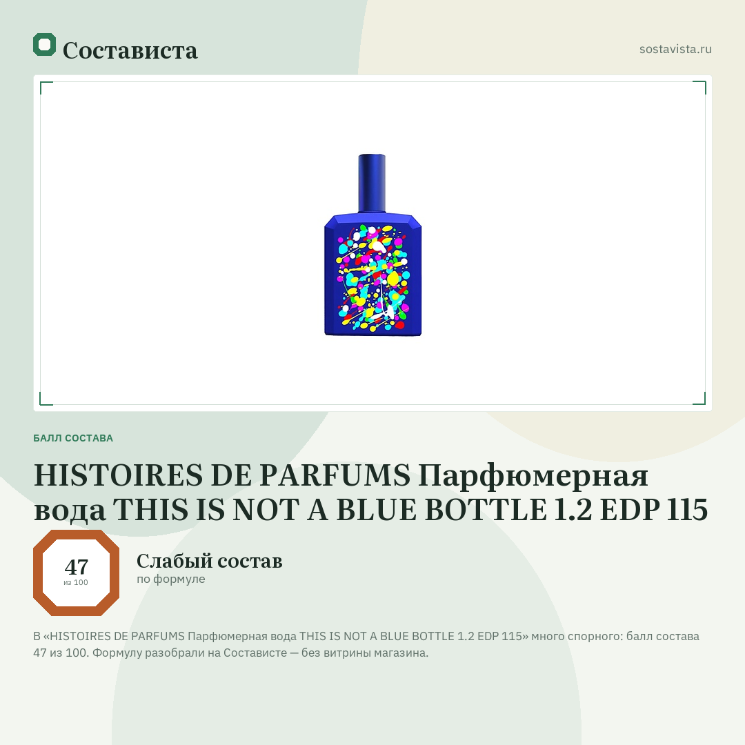 HISTOIRES DE PARFUMS Парфюмерная вода THIS IS NOT A BLUE BOTTLE 1.2 EDP 115: балл состава 47 из 100 — Состависта