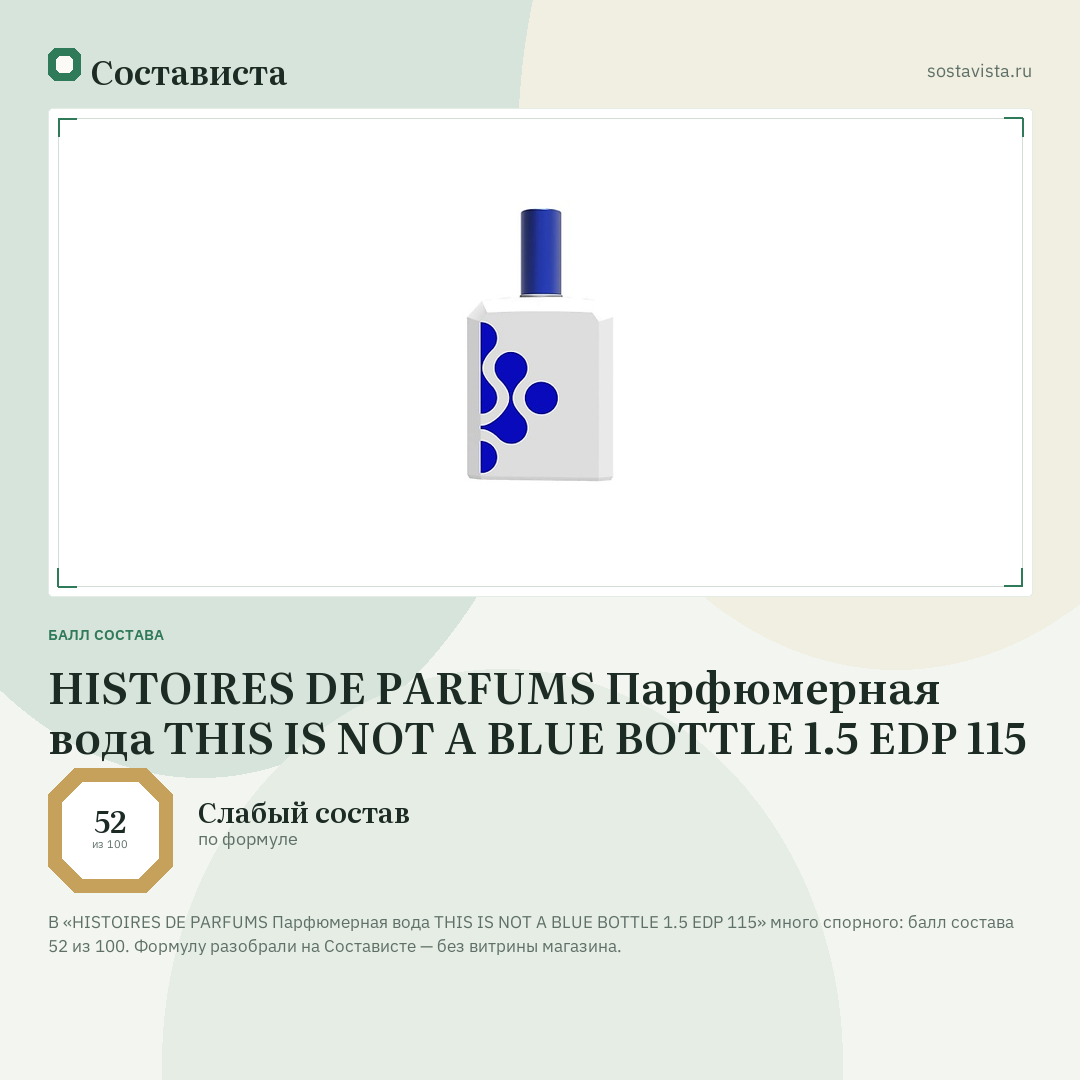 HISTOIRES DE PARFUMS Парфюмерная вода THIS IS NOT A BLUE BOTTLE 1.5 EDP 115: балл состава 52 из 100 — Состависта