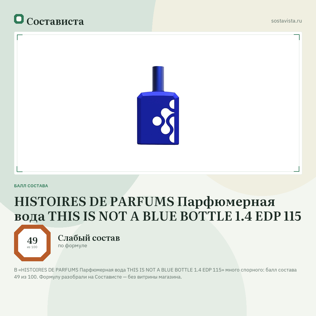 HISTOIRES DE PARFUMS Парфюмерная вода THIS IS NOT A BLUE BOTTLE 1.4 EDP 115: балл состава 49 из 100 — Состависта