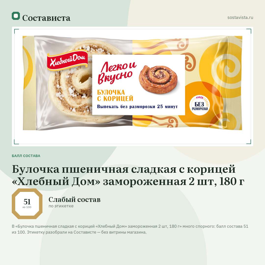 Булочка пшеничная сладкая с корицей «Хлебный Дом» замороженная 2 шт, 180 г: балл состава 51 из 100 — Состависта