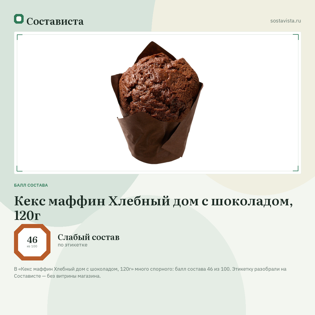 Кекс маффин Хлебный дом с шоколадом, 120г: балл состава 46 из 100 — Состависта