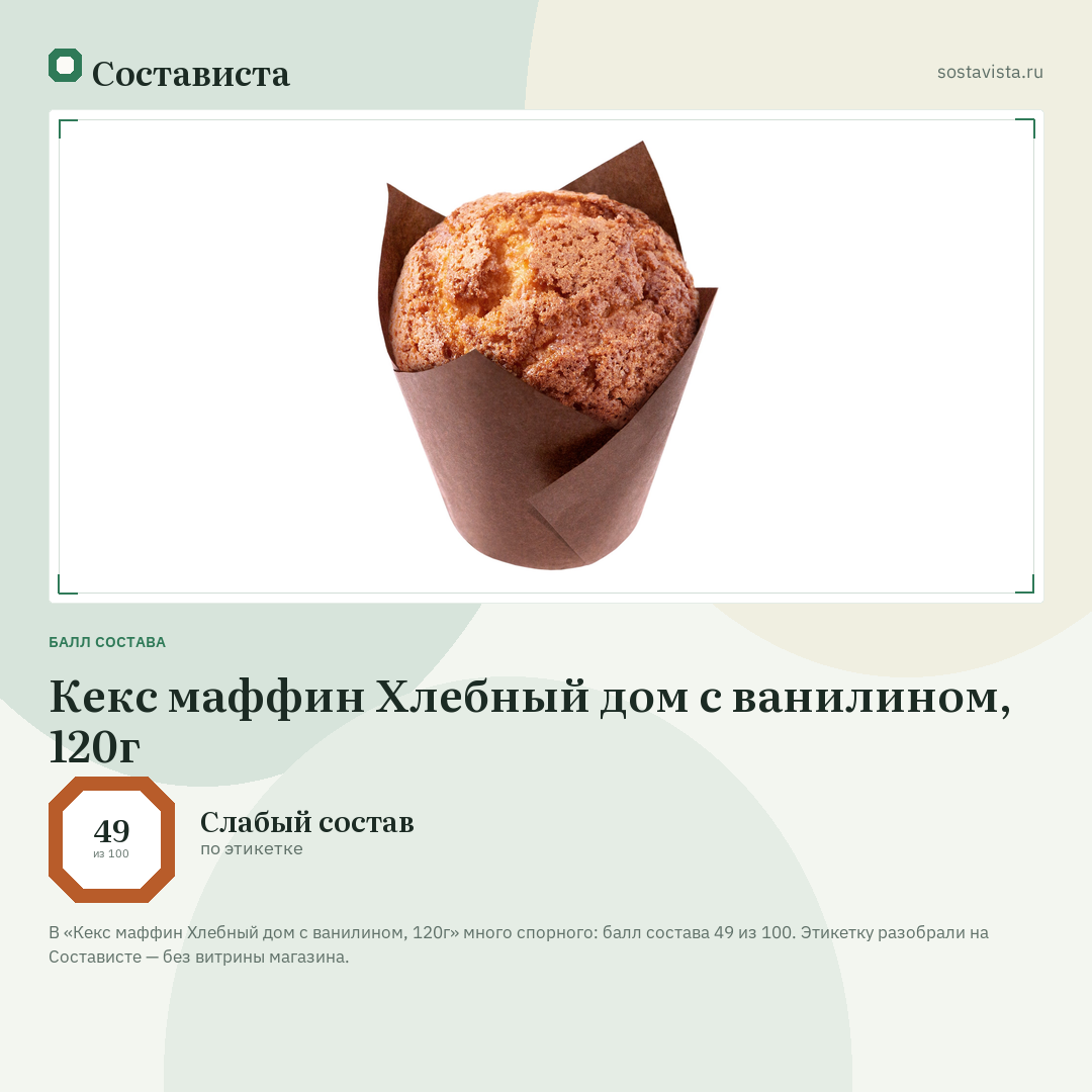 Кекс маффин Хлебный дом с ванилином, 120г: балл состава 49 из 100 — Состависта