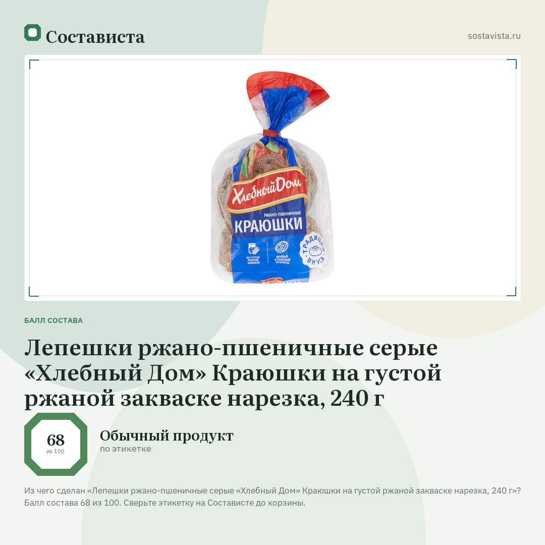 Лепешки ржано-пшеничные серые «Хлебный Дом» Краюшки на густой ржаной закваске нарезка, 240 г: балл состава 68 из 100 — Состависта