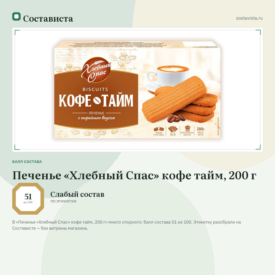 Печенье «Хлебный Спас» кофе тайм, 200 г: балл состава 51 из 100 — Состависта