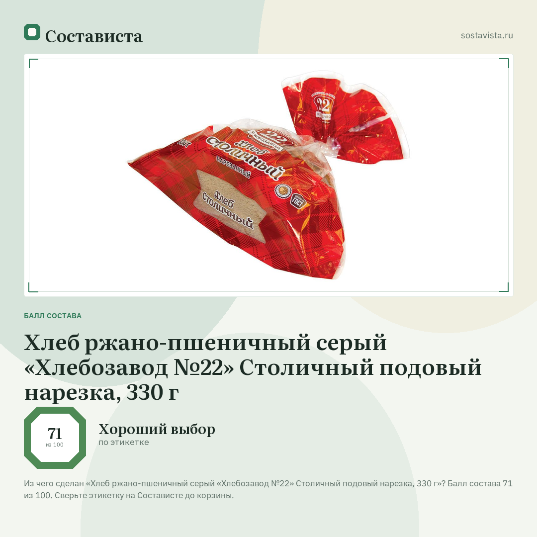 Хлеб ржано-пшеничный серый «Хлебозавод №22» Столичный подовый нарезка, 330 г: балл состава 71 из 100 — Состависта