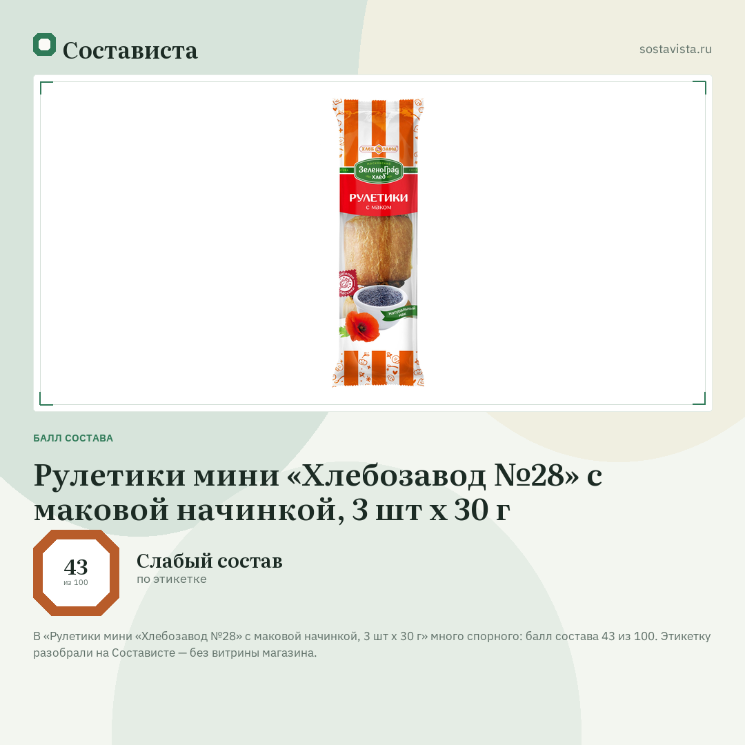 Рулетики мини «Хлебозавод №28» с маковой начинкой, 3 шт х 30 г: балл состава 43 из 100 — Состависта