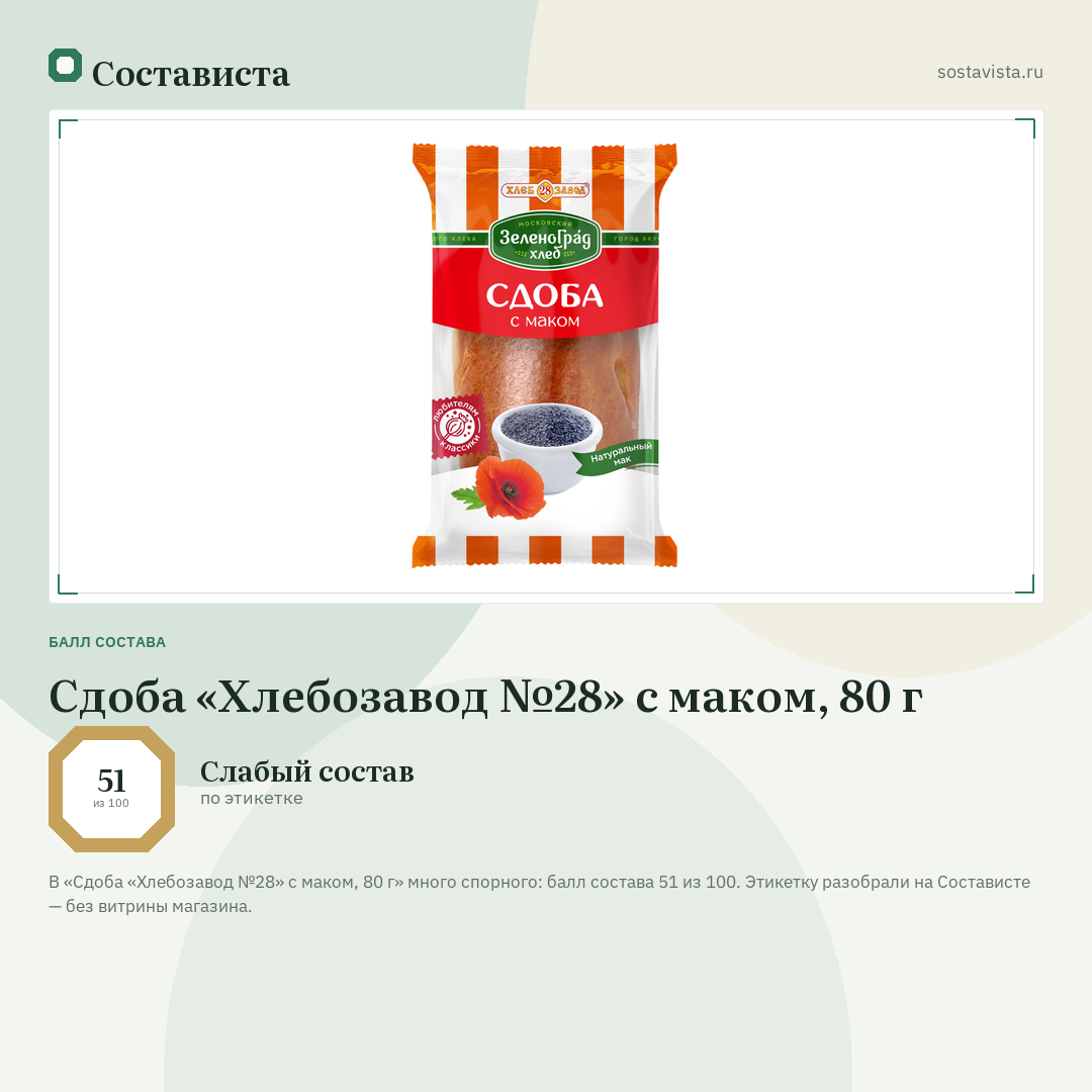 Сдоба «Хлебозавод №28» с маком, 80 г: балл состава 51 из 100 — Состависта