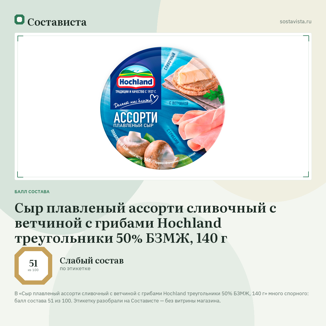 Сыр плавленый ассорти сливочный с ветчиной с грибами Hochland треугольники 50% БЗМЖ, 140 г: балл состава 51 из 100 — Состависта