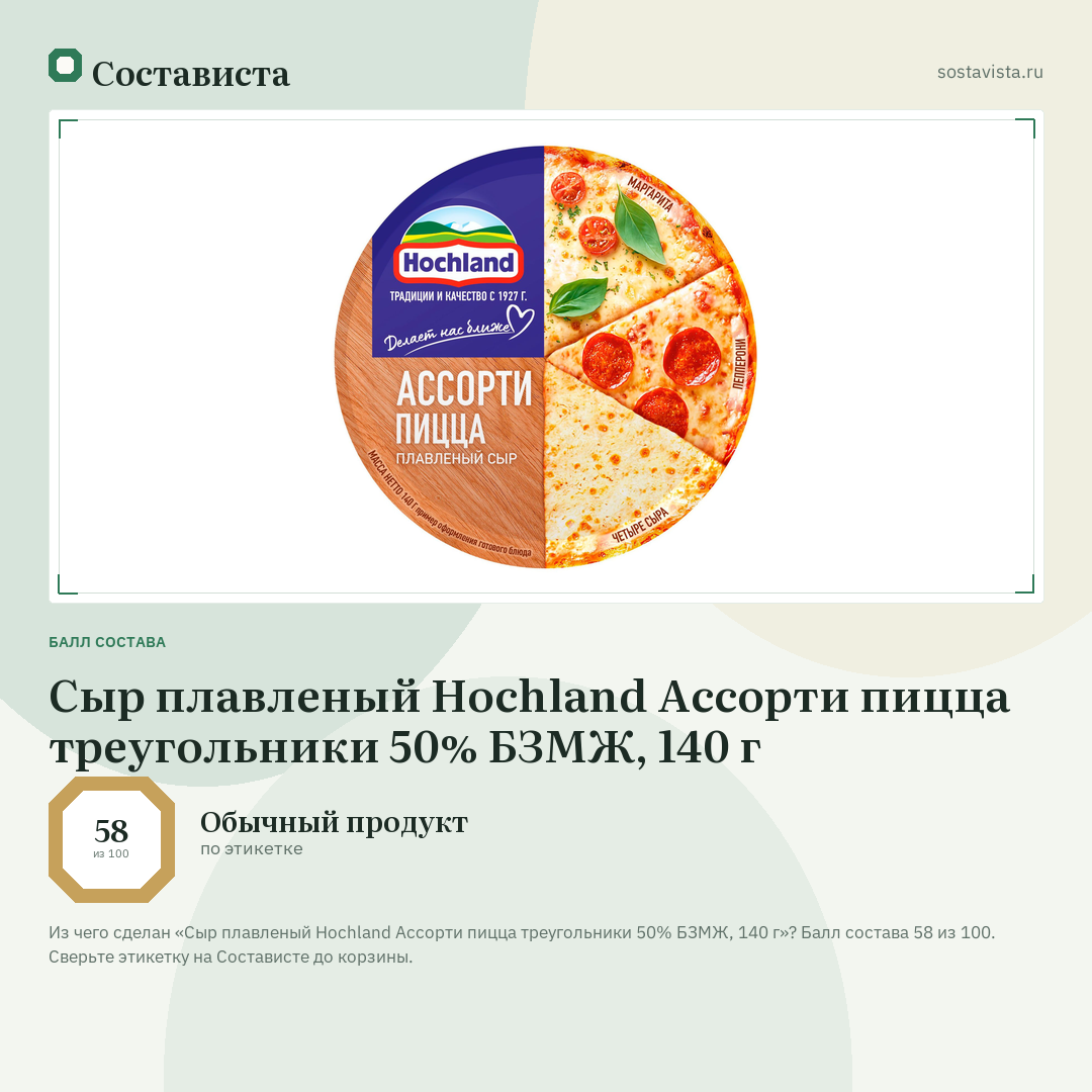 Сыр плавленый Hochland Ассорти пицца треугольники 50% БЗМЖ, 140 г: балл состава 58 из 100 — Состависта