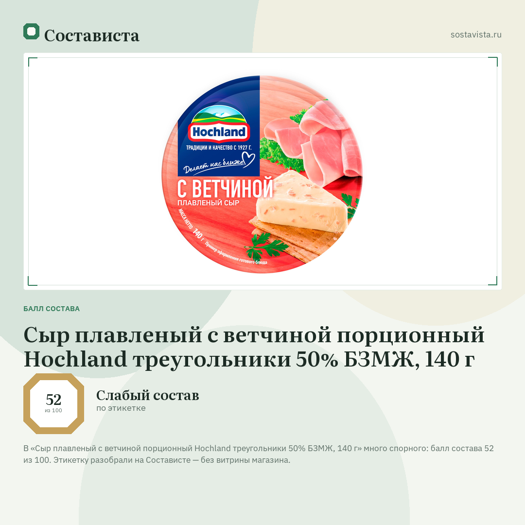 Сыр плавленый с ветчиной порционный Hochland треугольники 50% БЗМЖ, 140 г: балл состава 52 из 100 — Состависта