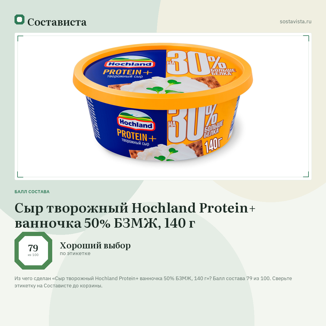 Сыр творожный Hochland Protein+ ванночка 50% БЗМЖ, 140 г: балл состава 79 из 100 — Состависта