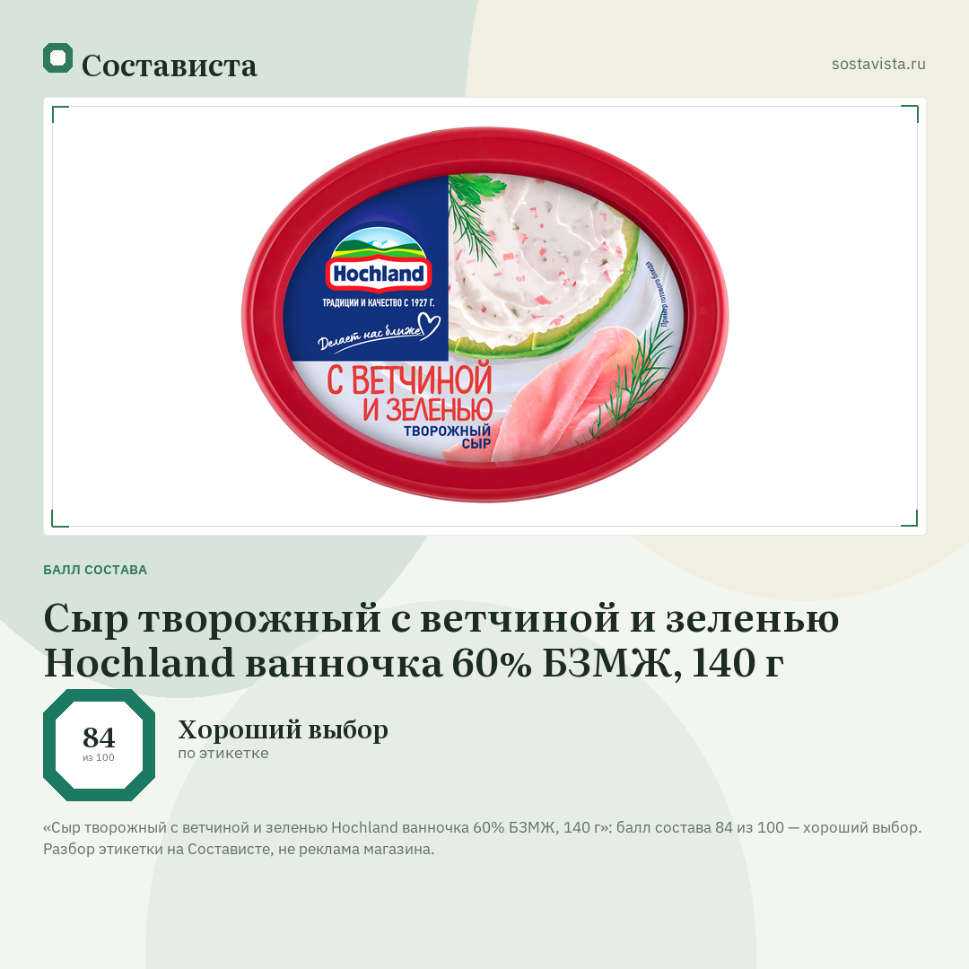 Сыр творожный с ветчиной и зеленью Hochland ванночка 60% БЗМЖ, 140 г: балл состава 84 из 100 — Состависта