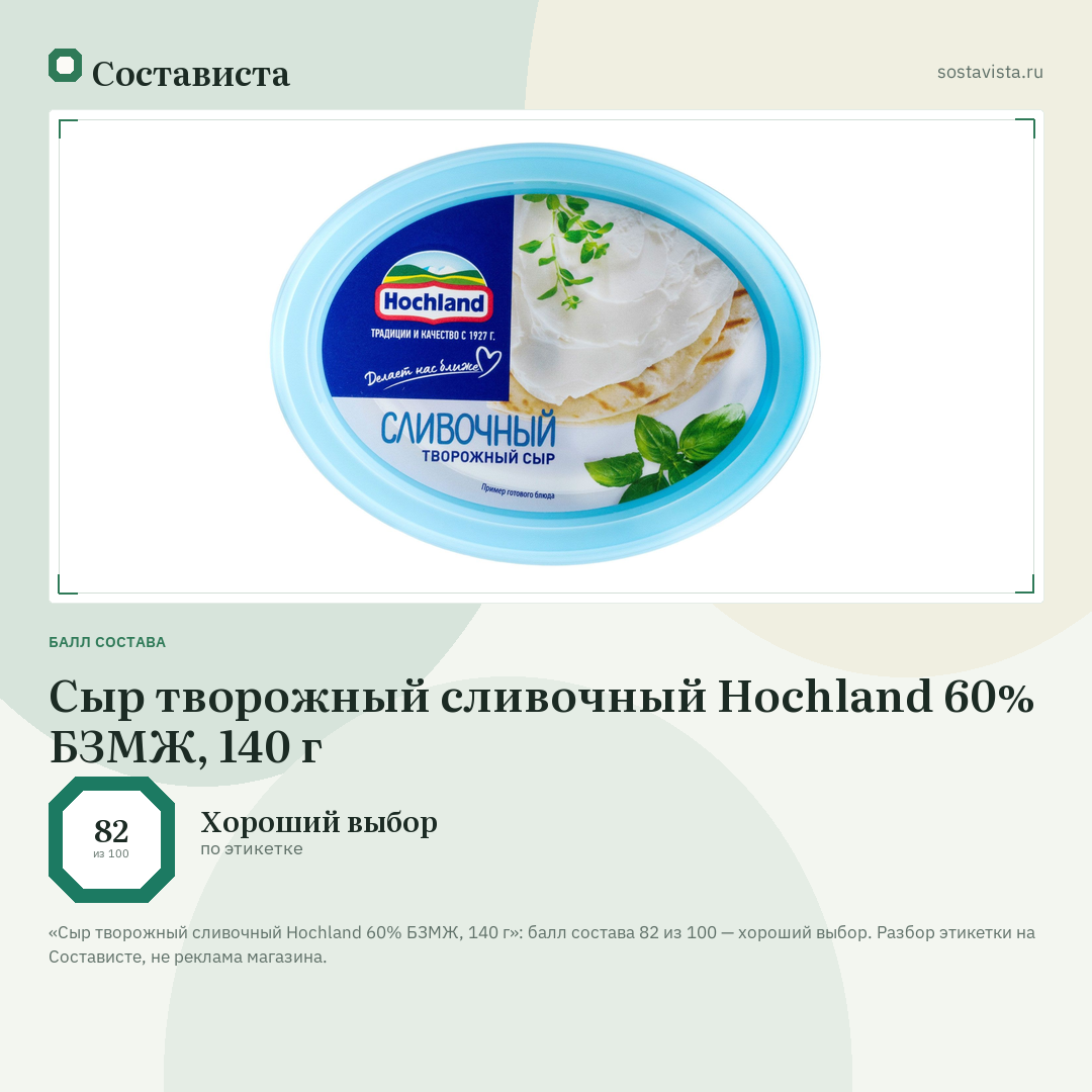 Сыр творожный сливочный Hochland 60% БЗМЖ, 140 г: балл состава 82 из 100 — Состависта