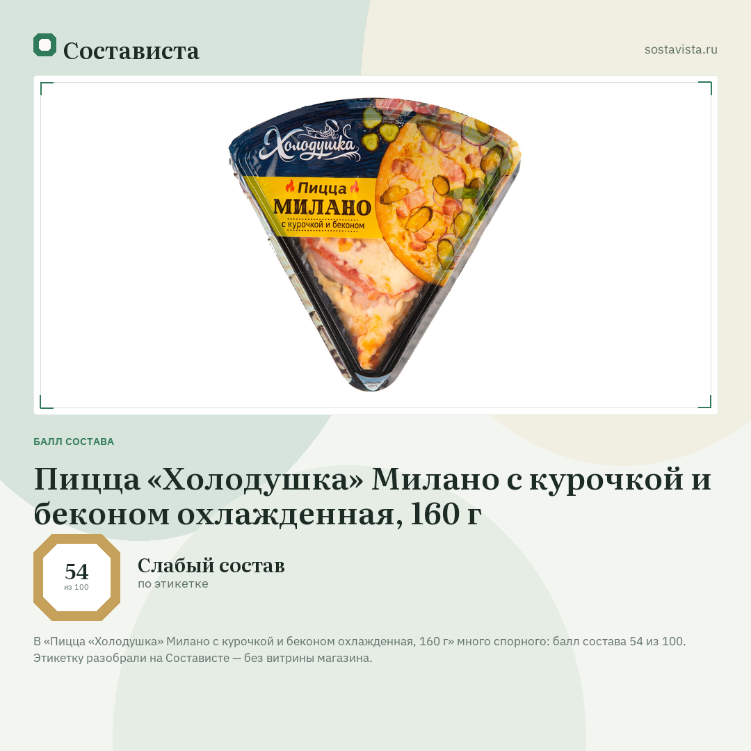 Пицца «Холодушка» Милано с курочкой и беконом охлажденная, 160 г: балл состава 54 из 100 — Состависта