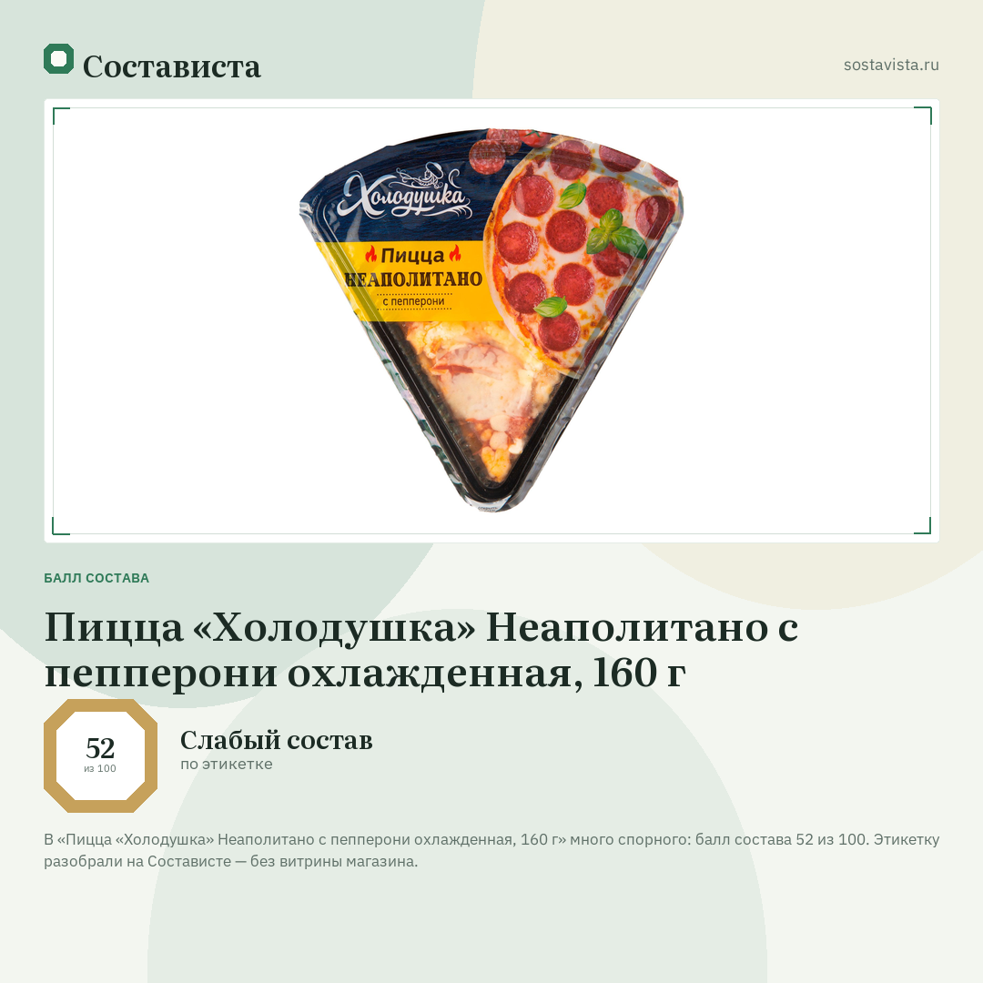 Пицца «Холодушка» Неаполитано с пепперони охлажденная, 160 г: балл состава 52 из 100 — Состависта