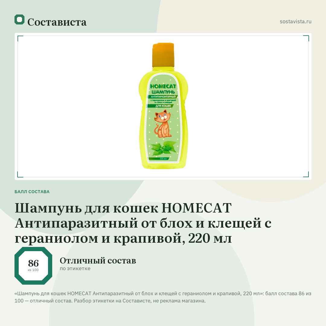 Шампунь для кошек HOMECAT Антипаразитный от блох и клещей с гераниолом и крапивой, 220 мл: балл состава 86 из 100 — Состависта
