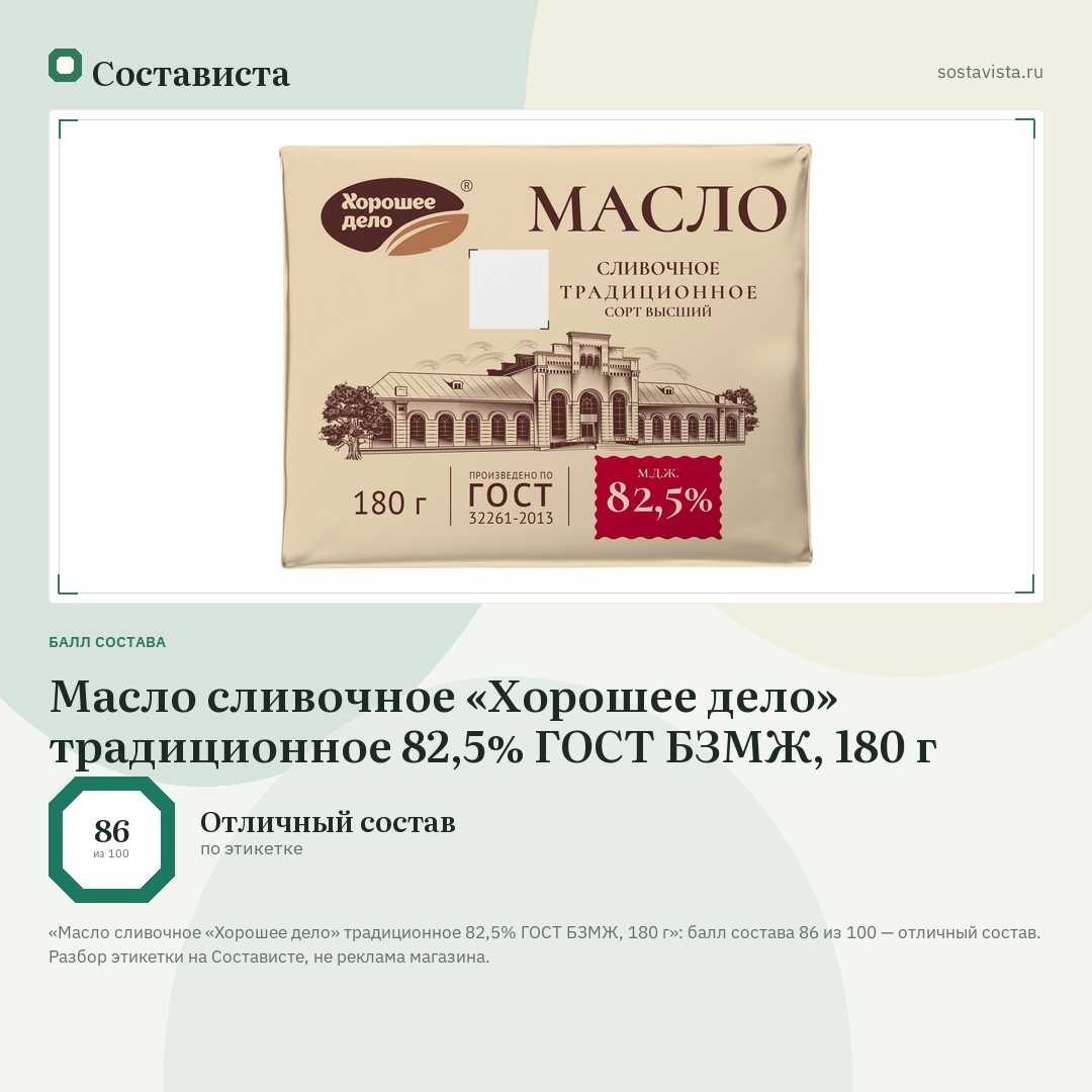 Масло сливочное «Хорошее дело» традиционное 82,5% ГОСТ БЗМЖ, 180 г: балл состава 86 из 100 — Состависта