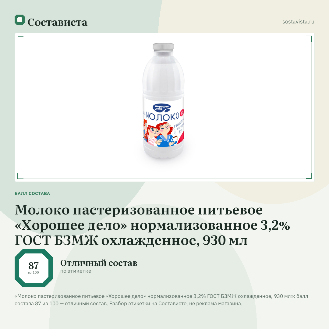 Молоко пастеризованное питьевое «Хорошее дело» нормализованное 3,2% ГОСТ БЗМЖ охлажденное, 930 мл: балл состава 87 из 100 — Состависта