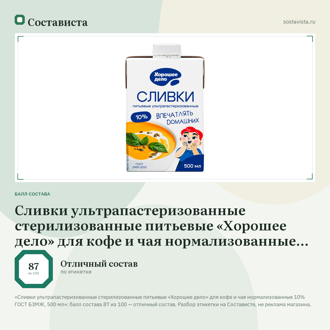 Сливки ультрапастеризованные стерилизованные питьевые «Хорошее дело» для кофе и чая нормализованные 10% ГОСТ БЗМЖ, 500 мл: балл состава 87 из 100 — Состависта