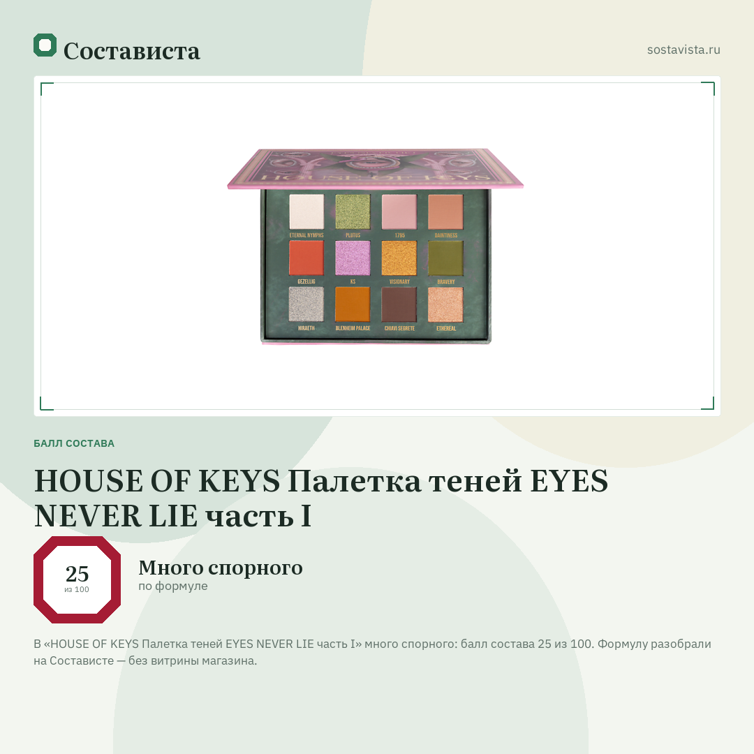 HOUSE OF KEYS Палетка теней EYES NEVER LIE часть I: балл состава 25 из 100 — Состависта