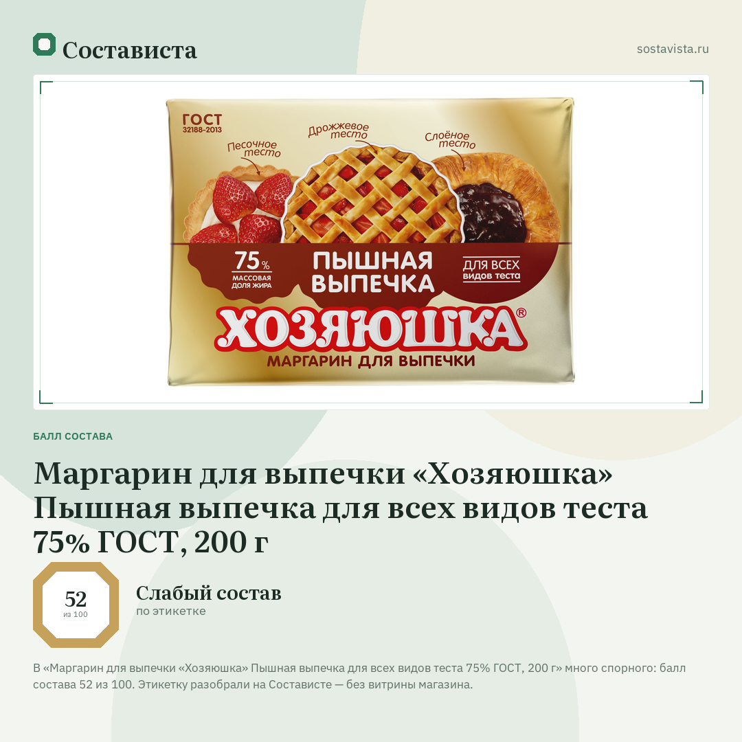 Маргарин для выпечки «Хозяюшка» Пышная выпечка для всех видов теста 75% ГОСТ, 200 г: балл состава 52 из 100 — Состависта