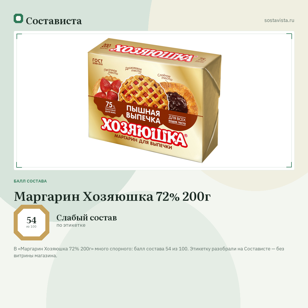 Маргарин Хозяюшка 72% 200г: балл состава 54 из 100 — Состависта