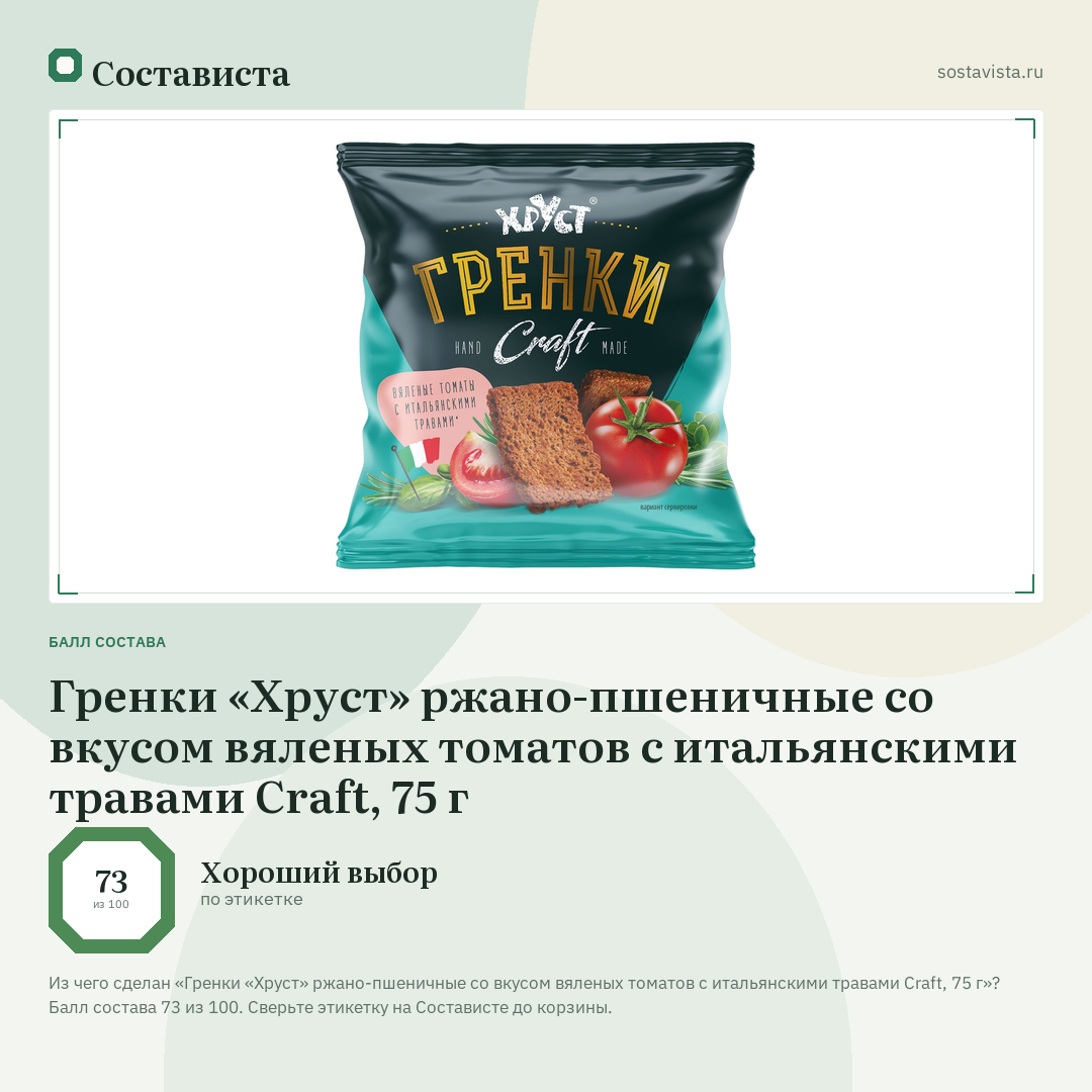 Гренки «Хруст» ржано-пшеничные со вкусом вяленых томатов с итальянскими травами Craft, 75 г: балл состава 73 из 100 — Состависта